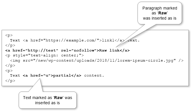 html form post raw body